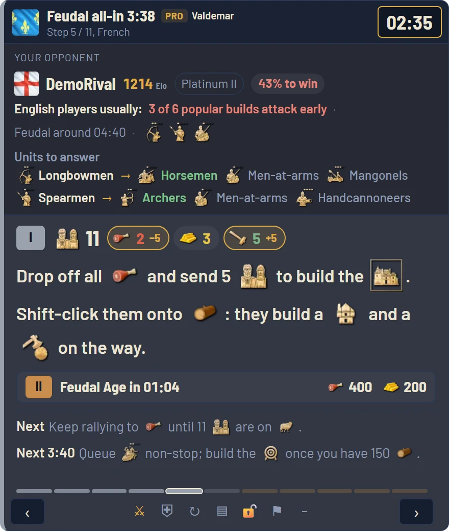 Opponent card in the overlay: 1214 Elo, Platinum II, recent form, civs played, matchup and record against you