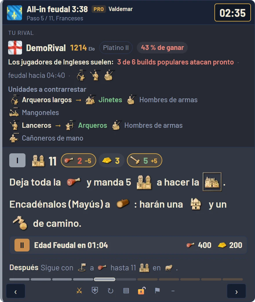 Ficha del rival en el overlay: 1214 de Elo, Platino II, forma reciente, civs jugadas, enfrentamiento y balance contra ti