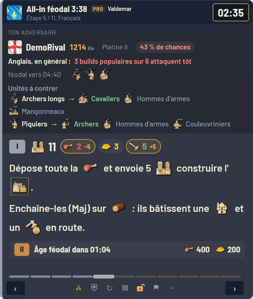 Carte adversaire dans l'overlay : Elo 1214, Platine II, forme récente, civs jouées, matchup et bilan contre toi