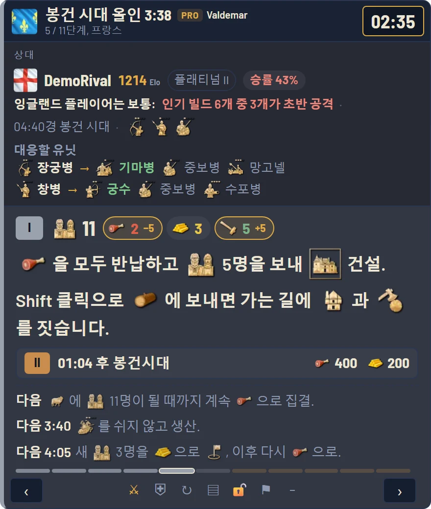 오버레이의 상대 카드: Elo 1214, 플래티넘 II, 최근 폼, 플레이한 문명, 상성, 나와의 전적