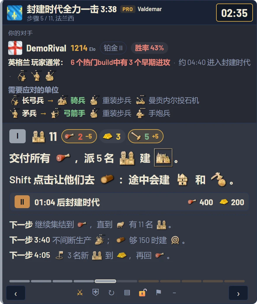 悬浮窗中的对手情报卡：Elo 1214，白金 II，近期状态，常用文明，对阵情况和与你的交手战绩