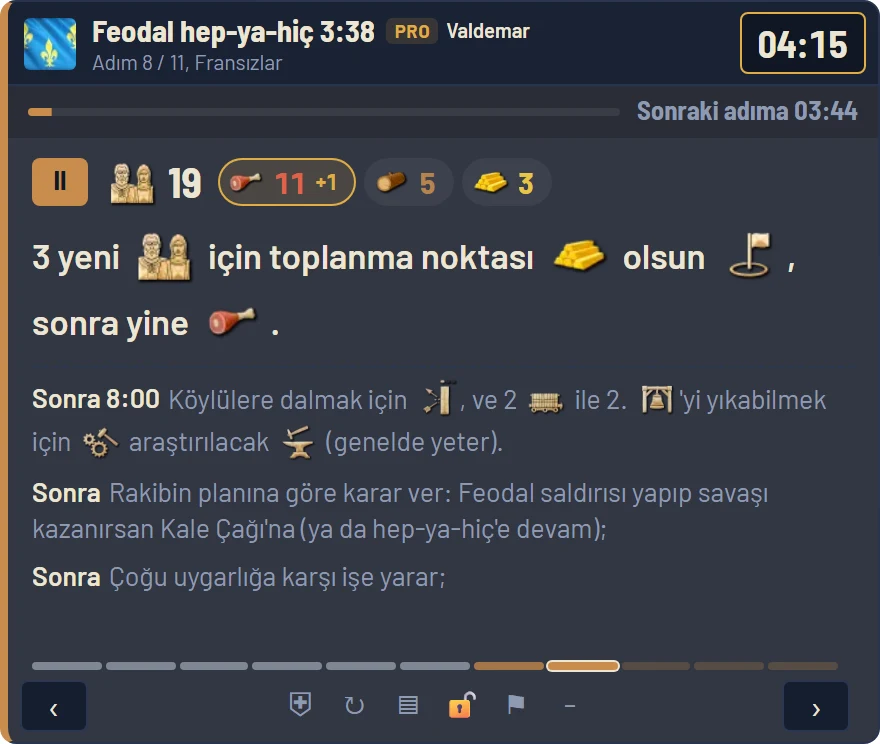 Oyun içi overlay: adım 4/9, 13 köylü, 6 yiyecek, 4 odun, 3 altın, Feodal Çağ’a 1:30, bedeli 400 yiyecek ve 200 altın
