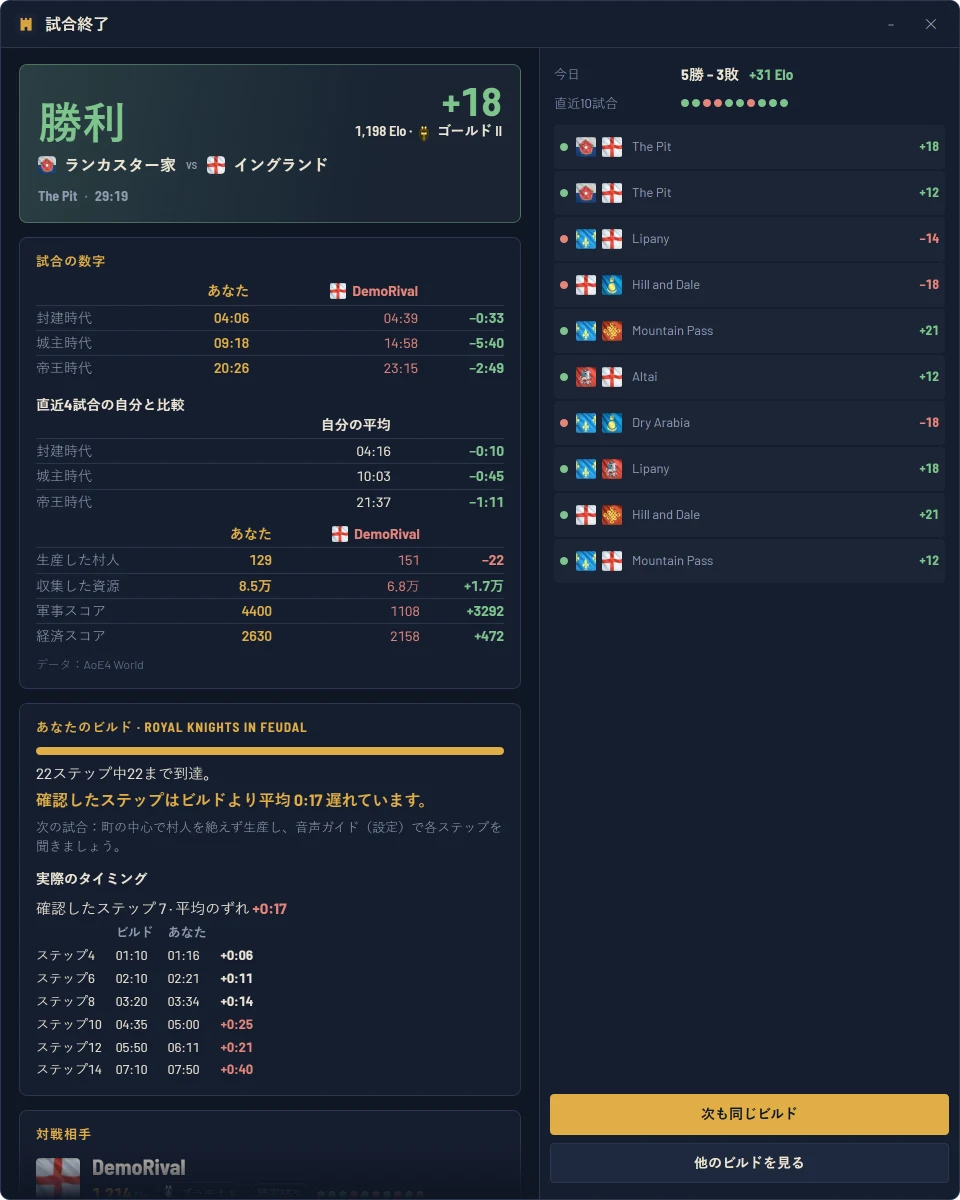 試合終了ウィンドウ：ステップ6/9まで到達、1ステップ遅れ、アドバイスと相手カード